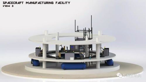 工程機械 航天器mf生產基地模型3d圖紙 step格式