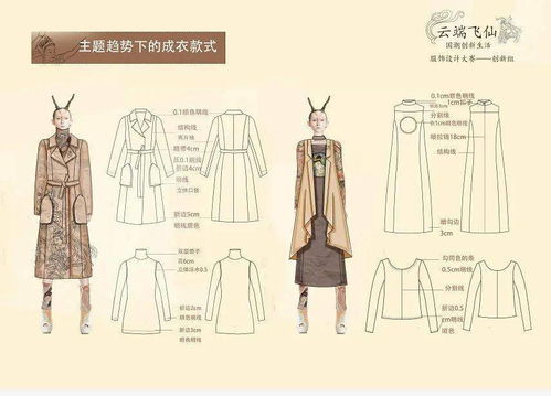國潮風尚 首屆服飾設計大賽獲獎作品展（第五期）