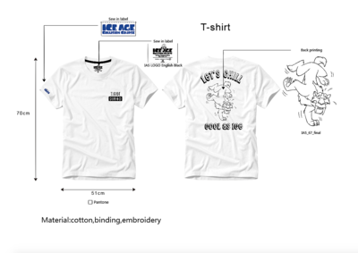 服裝設計中的授權類產品開發 創意與商業的完美融合