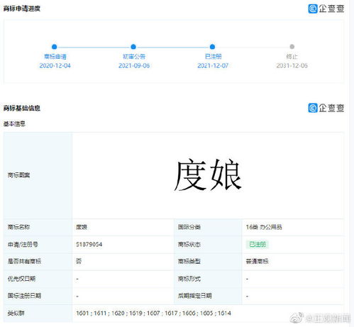媒體申請(qǐng)‘度娘’商標(biāo)獲批，分類(lèi)涉及設(shè)計(jì)研究、辦公用品等