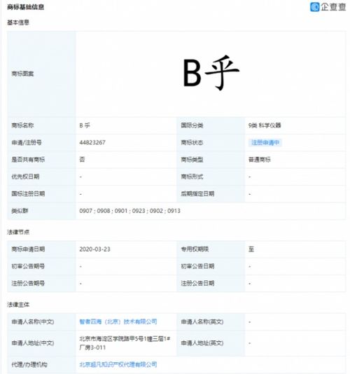 申請(qǐng)b乎商標(biāo)被駁回