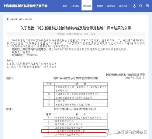 上海互聯網軟件集團 引領高端協同管理，賦能企業數字化未來